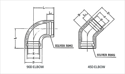 Forged_Elbow_1