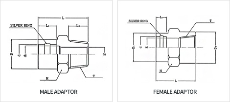 Forged_Union_Adaptor_1