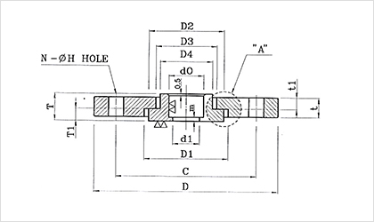 SOLDER-BRAZING-COMPOSITE-FLANGE