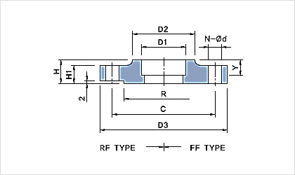 Solid_Slip_On_Socket_Welding_5